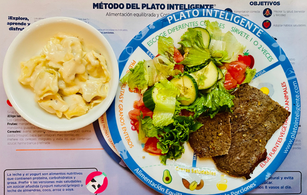 ¿qué Es El Plato Inteligente Plato Inteligenteemk 2612